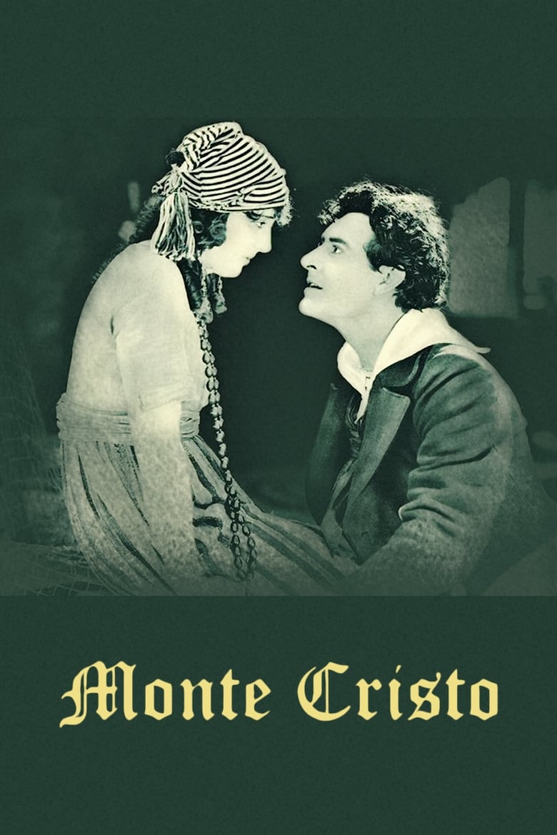 Poster of Monte Cristo