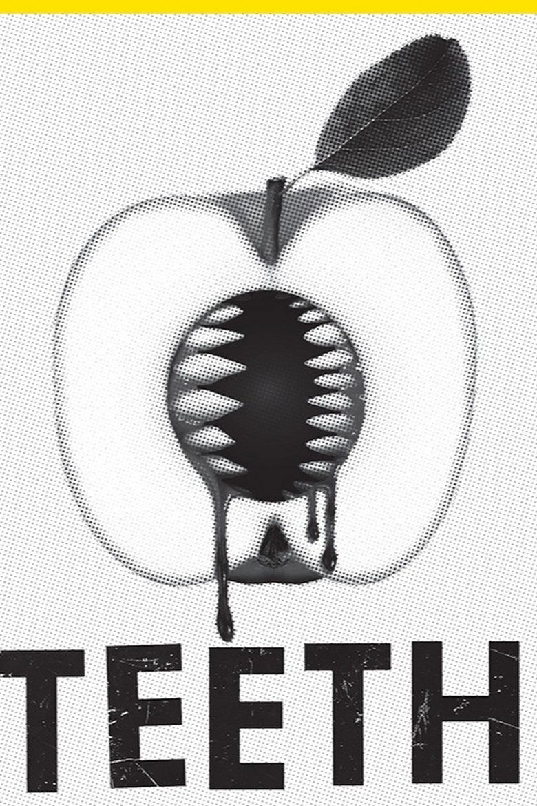Poster of Teeth