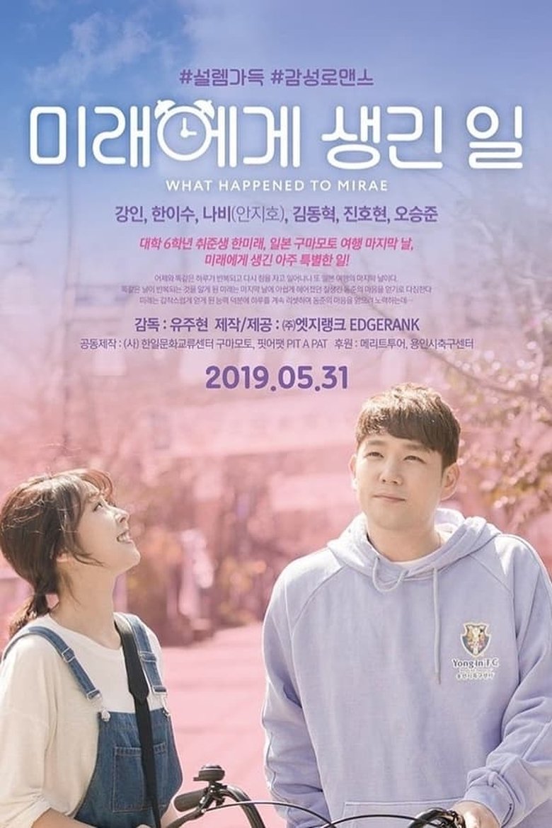 Poster of What Happened To Mirae