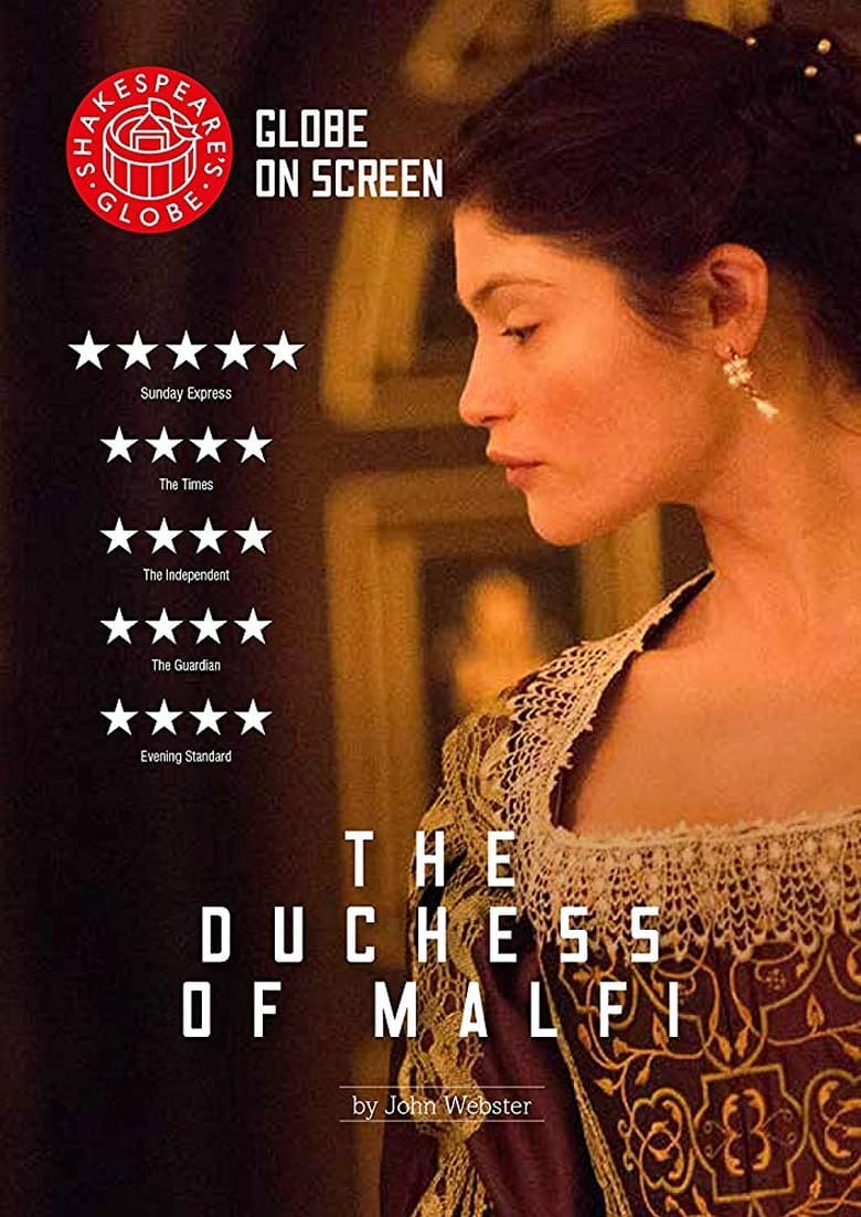 Poster of The Duchess of Malfi