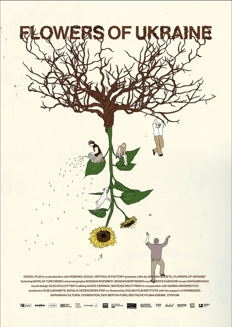 Poster of Flowers of Ukraine