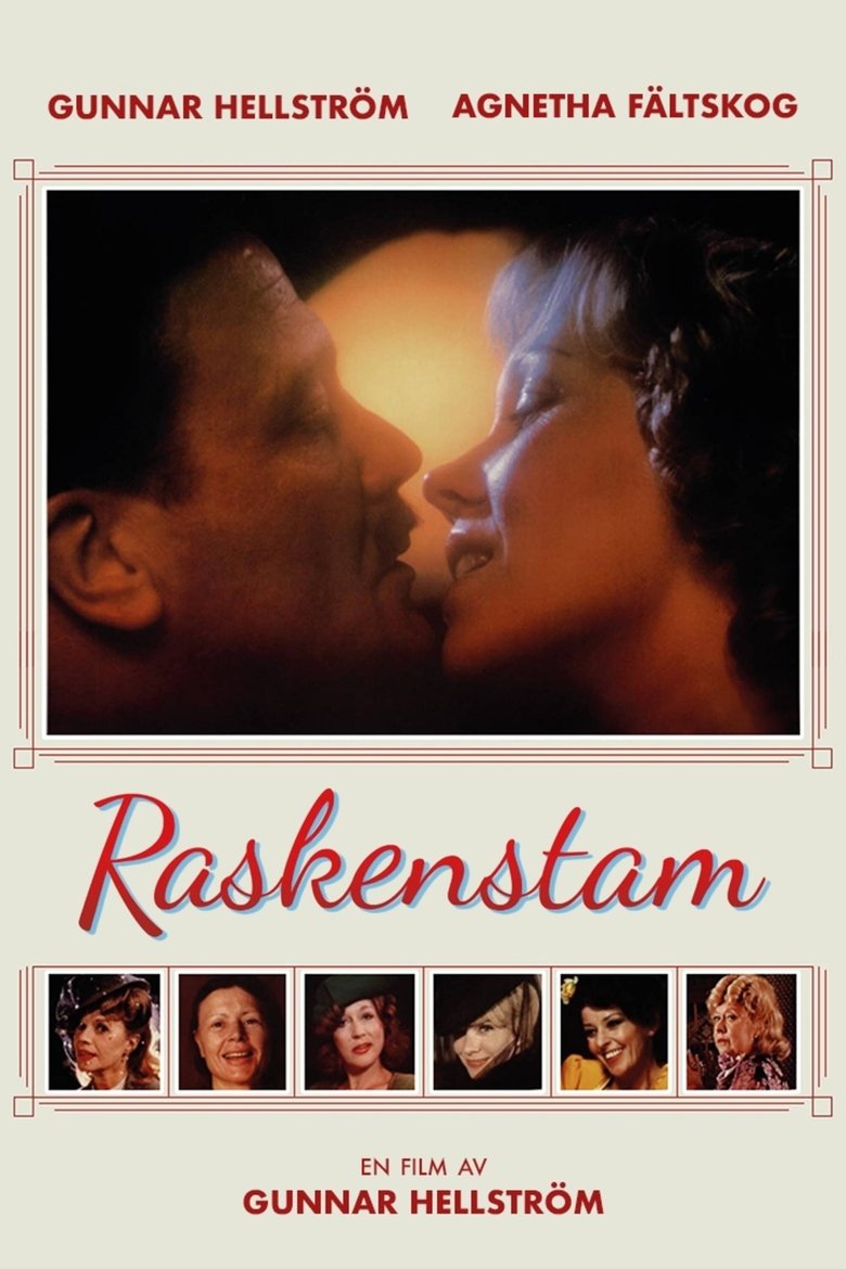 Poster of Raskenstam