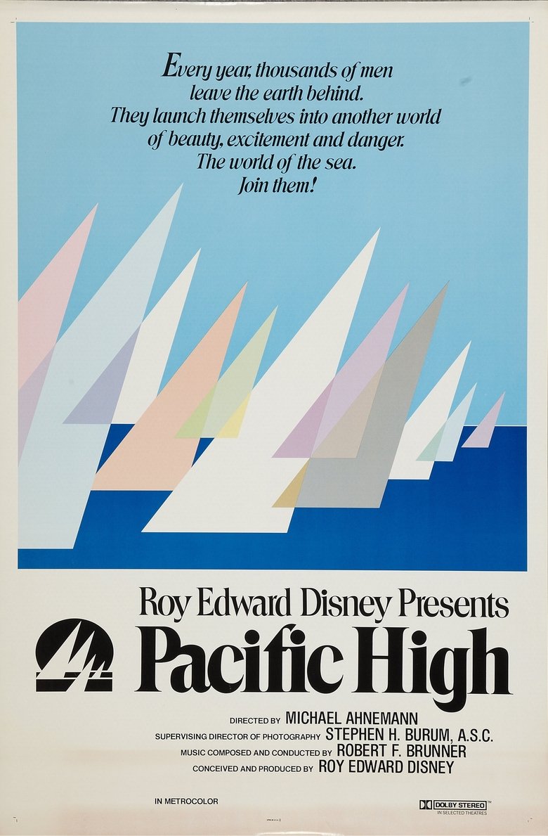 Poster of Pacific High