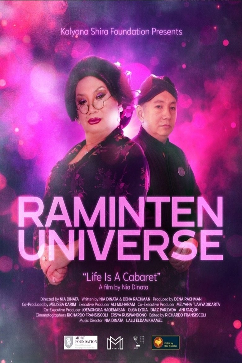 Poster of Raminten Universe