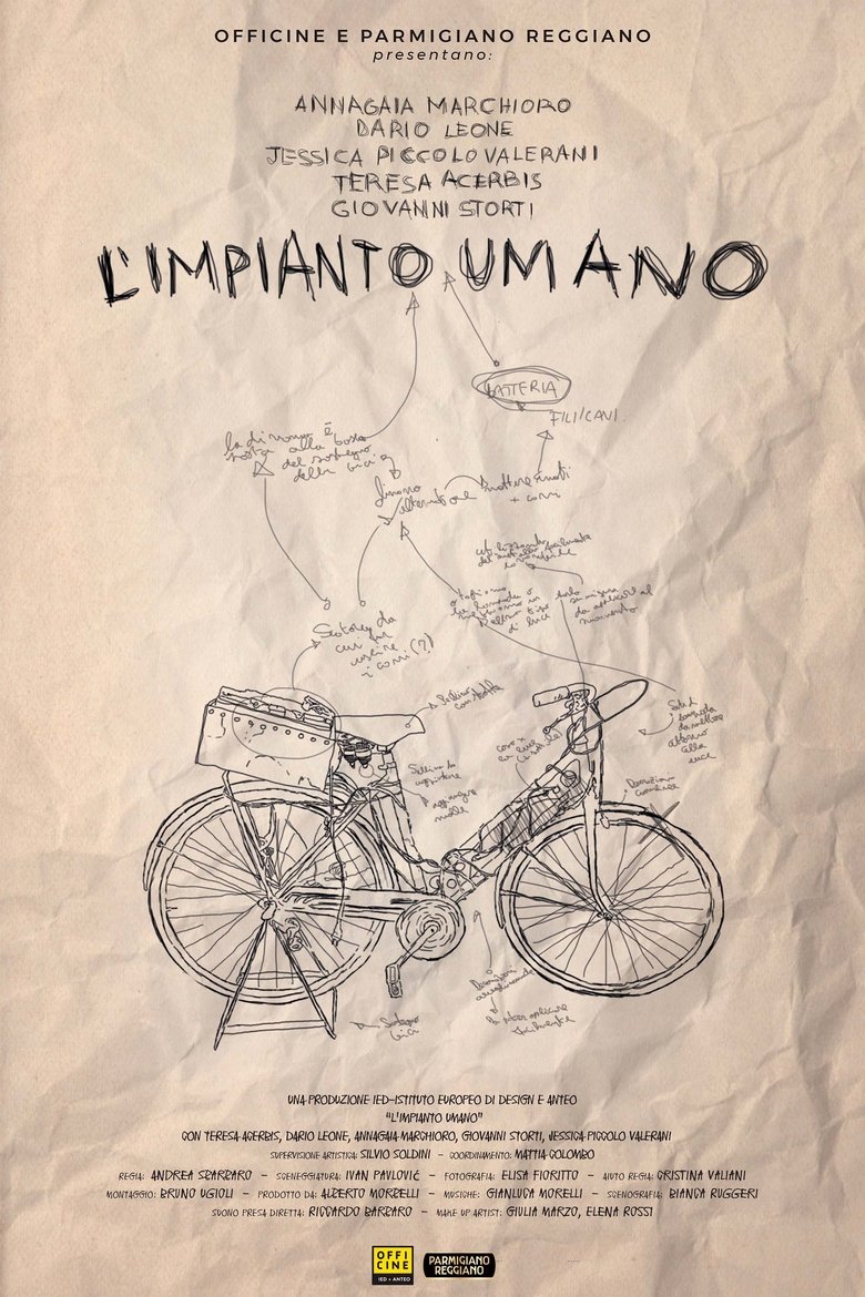 Poster of The Human Implant