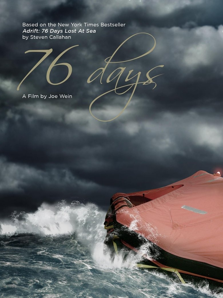 Poster of 76 Days Adrift