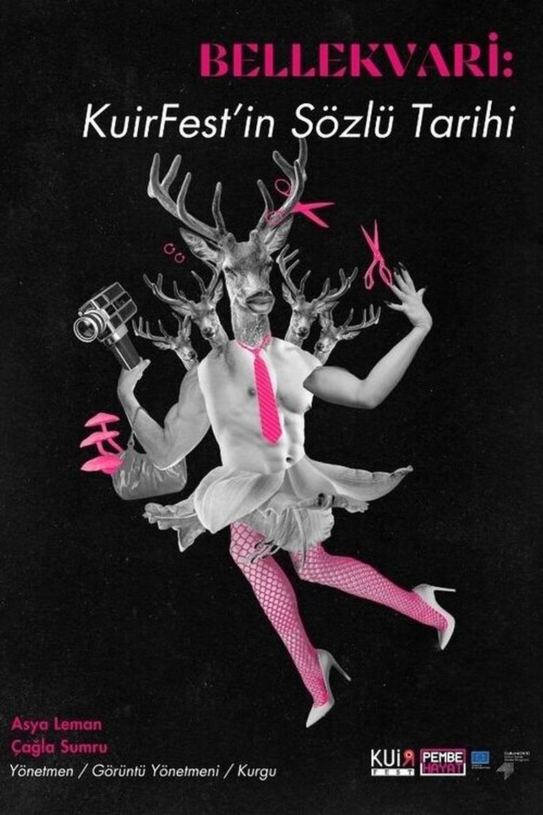 Poster of MEMORY-LIKE: An Oral History of QueerFest