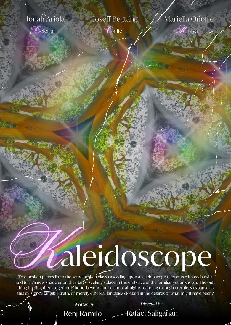 Poster of Kaleidoscope