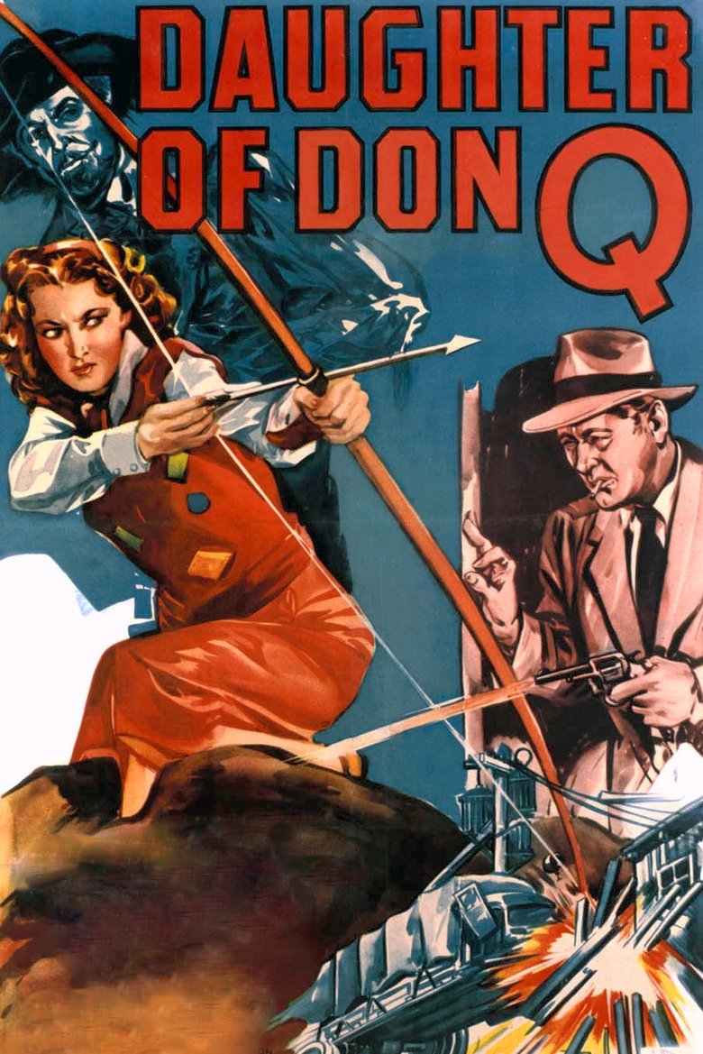 Poster of Daughter of Don Q