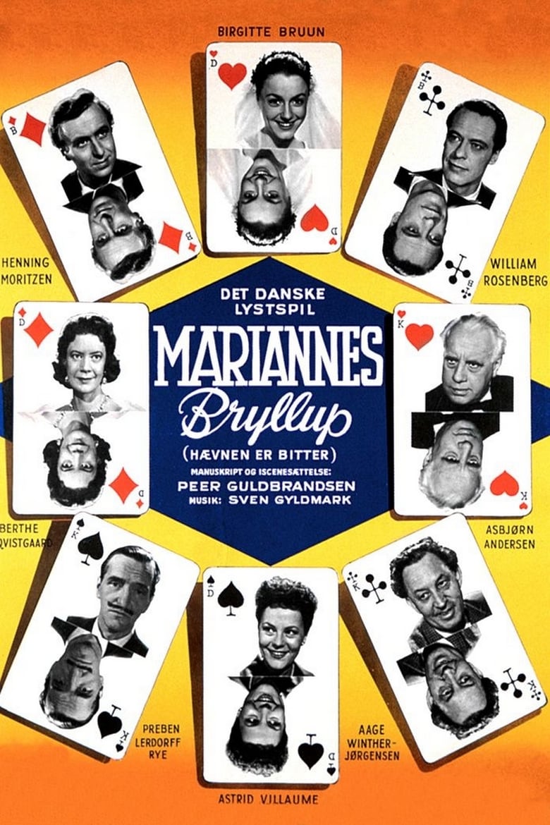 Poster of Mariannes bryllup