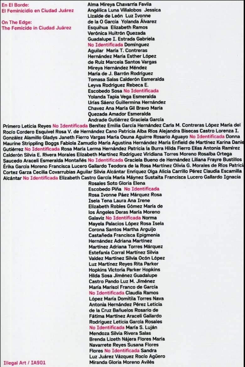 Poster of On the Edge: The Femicide in Ciudad Juarez