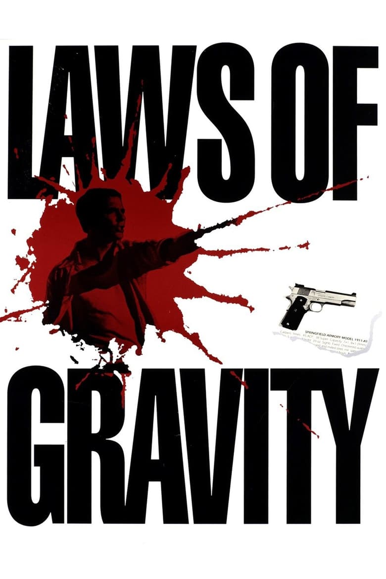 Poster of Laws of Gravity