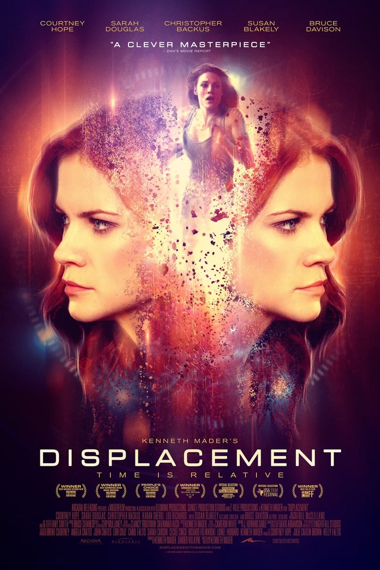 Poster of Displacement