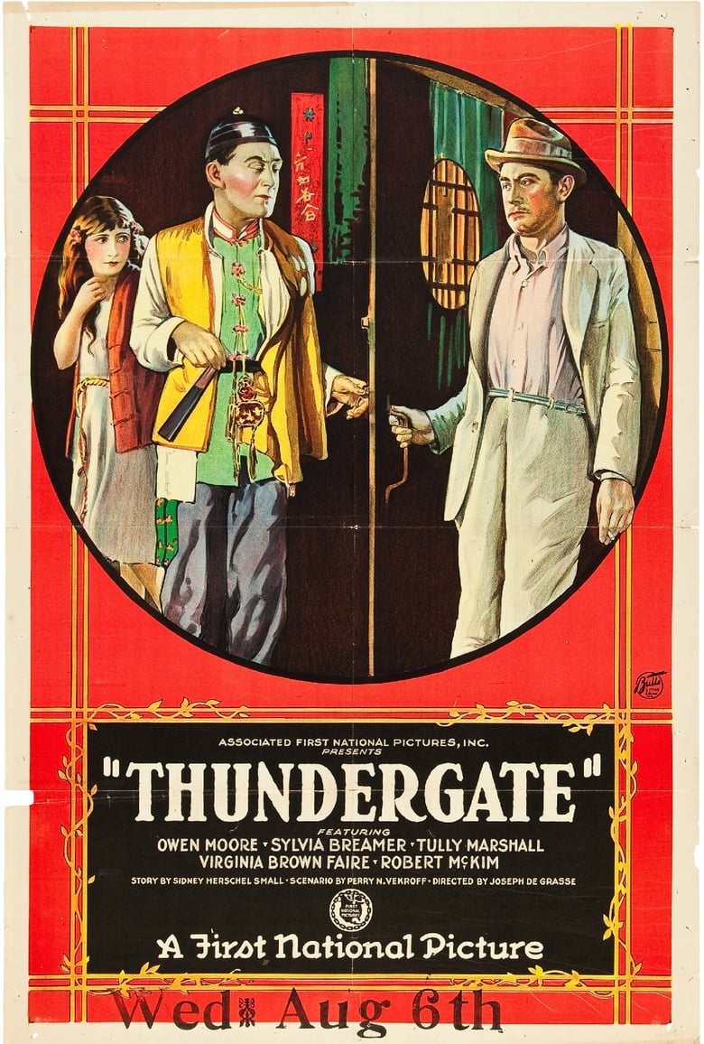 Poster of Thundergate