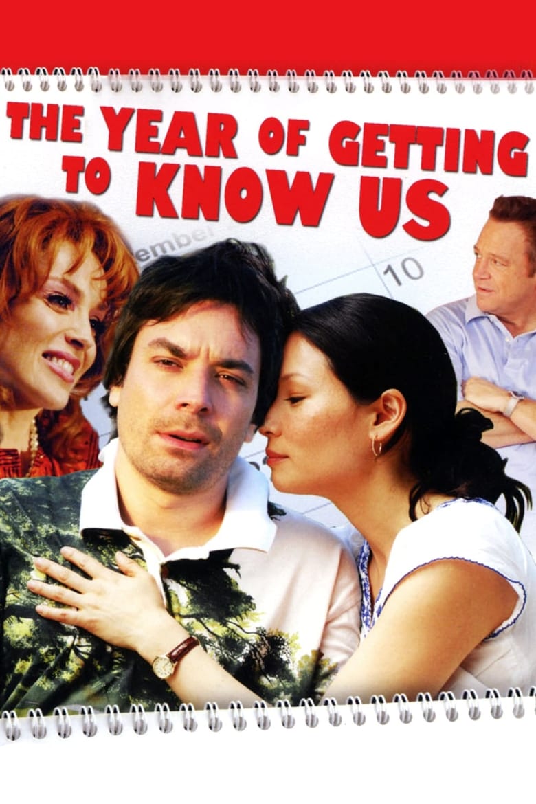 Poster of The Year of Getting to Know Us