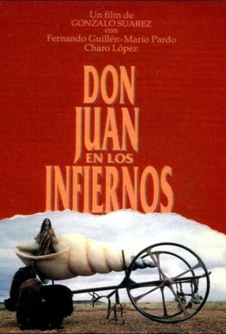 Poster of Don Juan in Hell