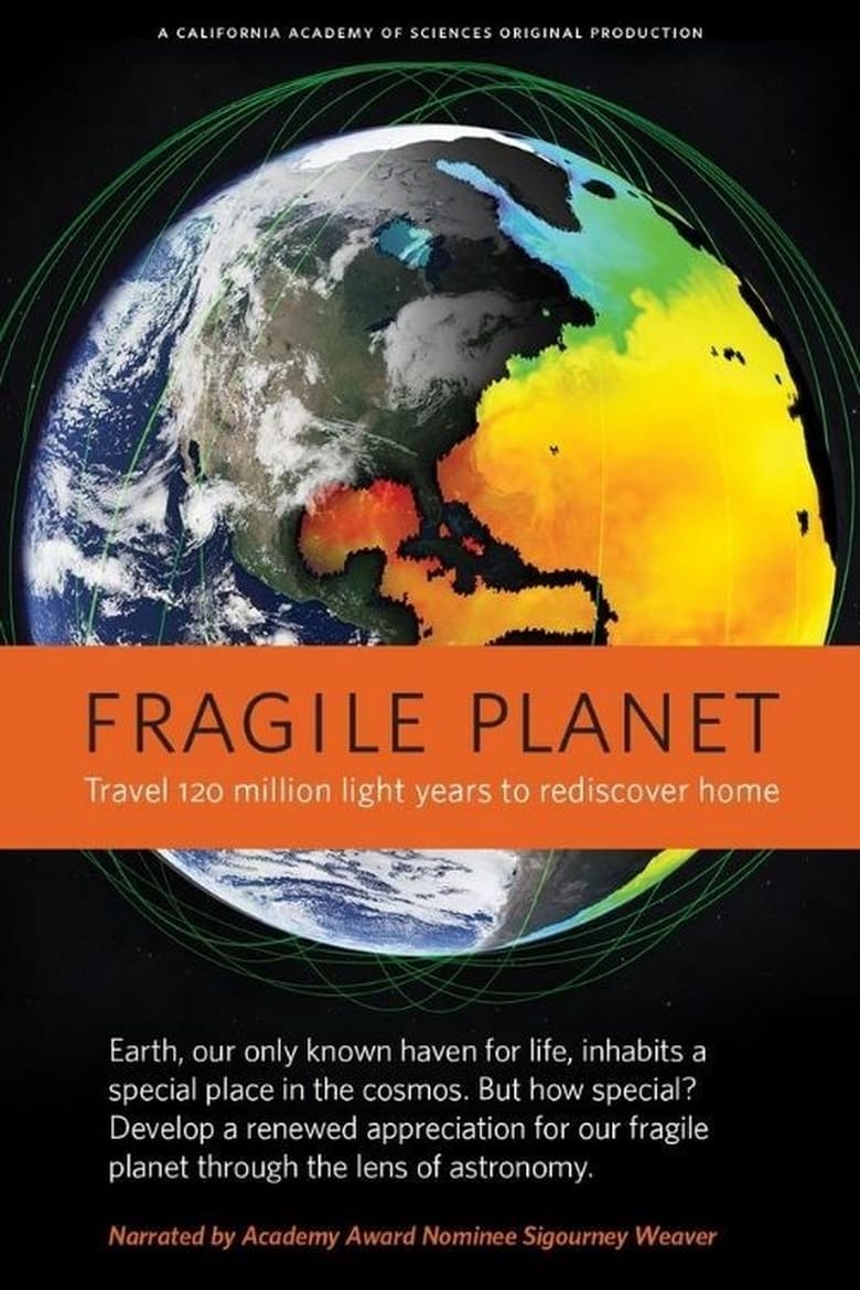 Poster of Fragile Planet