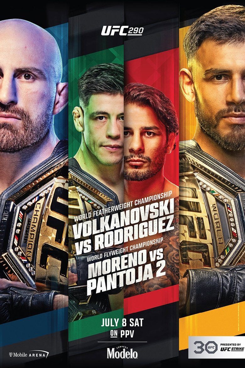 Poster of UFC 290: Volkanovski vs. Rodriguez