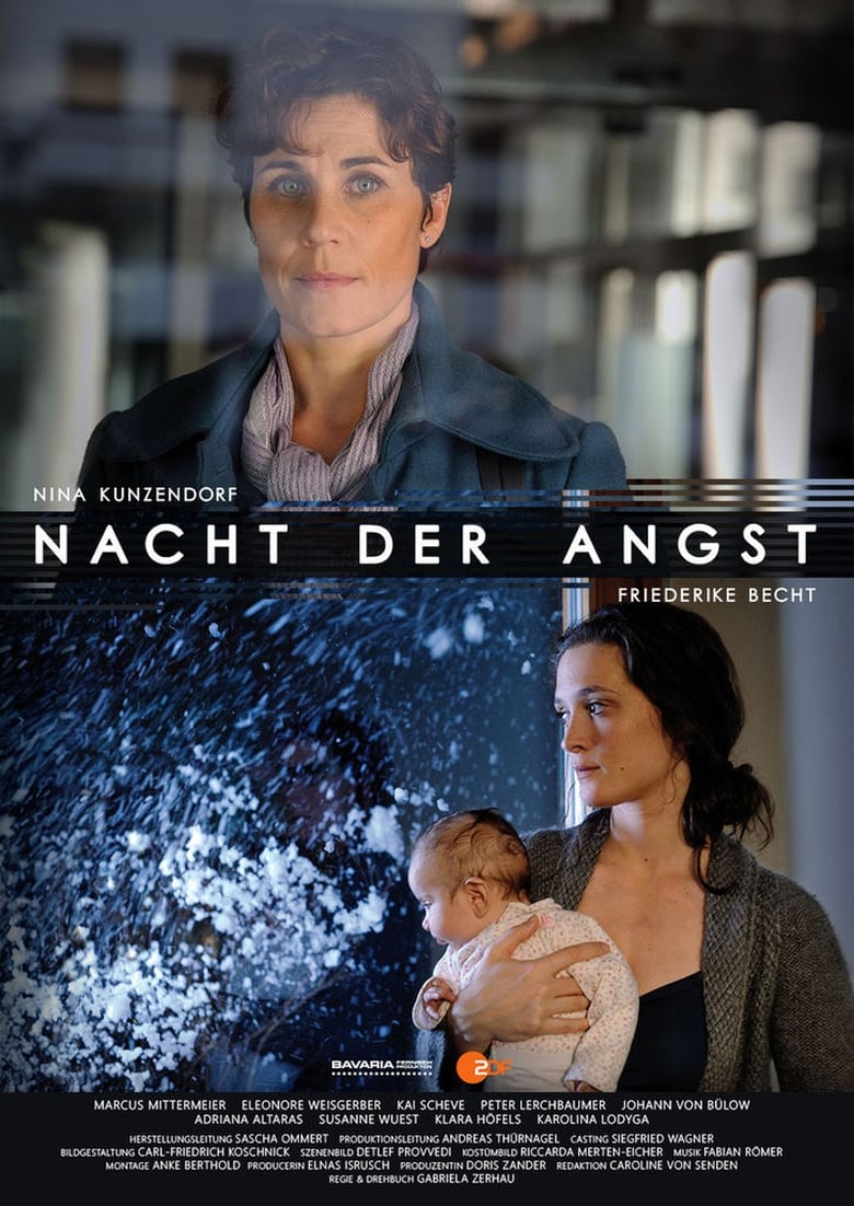 Poster of Nacht der Angst