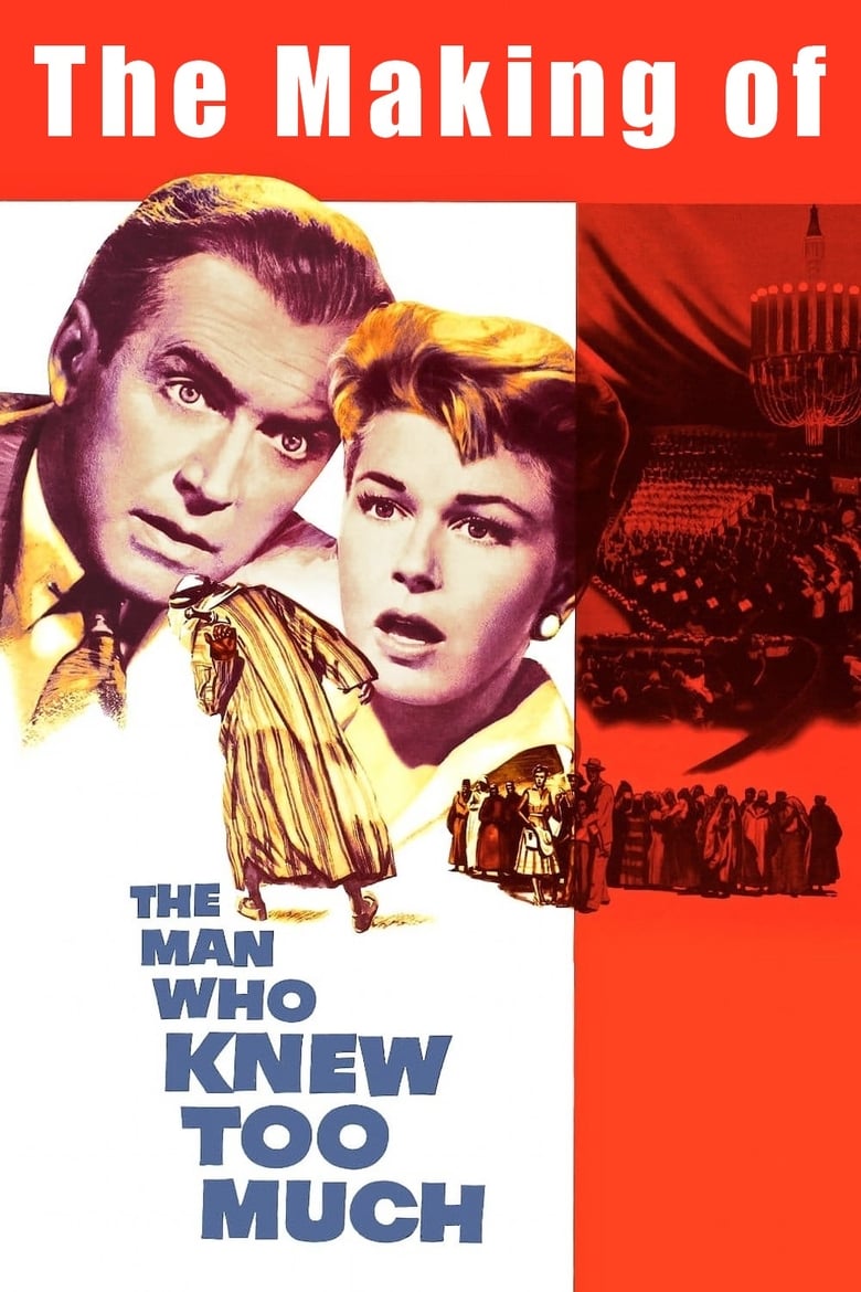 Poster of The Making of 'The Man Who Knew Too Much'