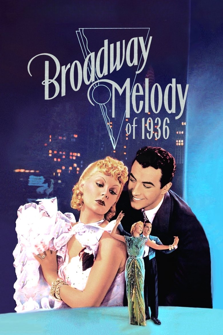Poster of Broadway Melody of 1936