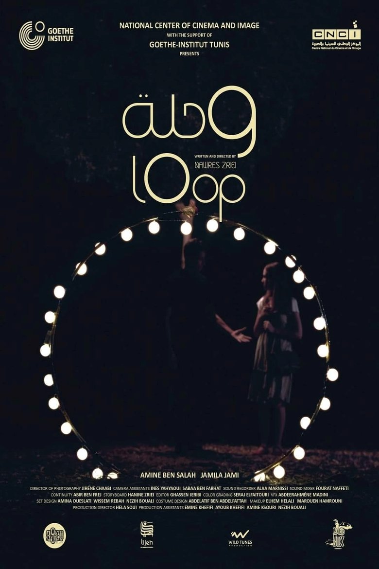 Poster of LOOP