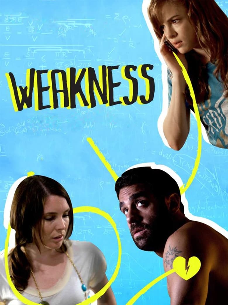 Poster of Weakness