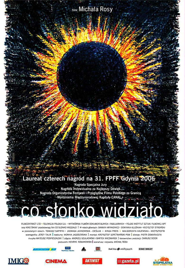 Poster of What the Sun Has Seen