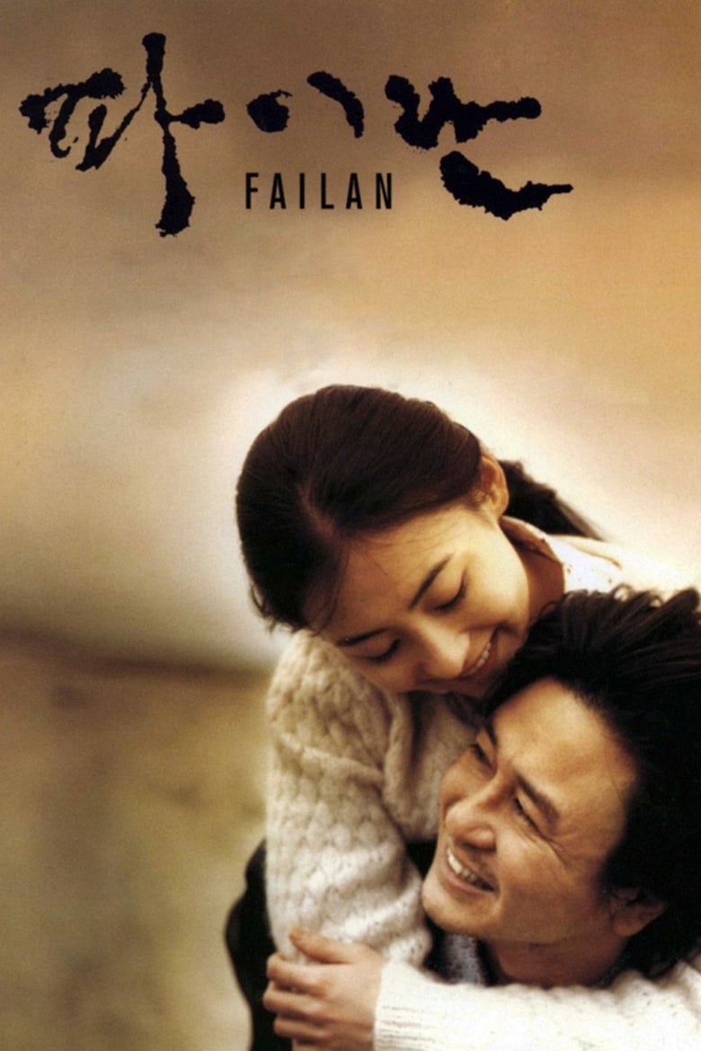 Poster of Failan