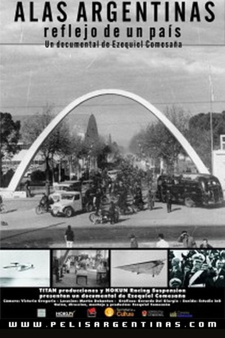Poster of Argentine Wings