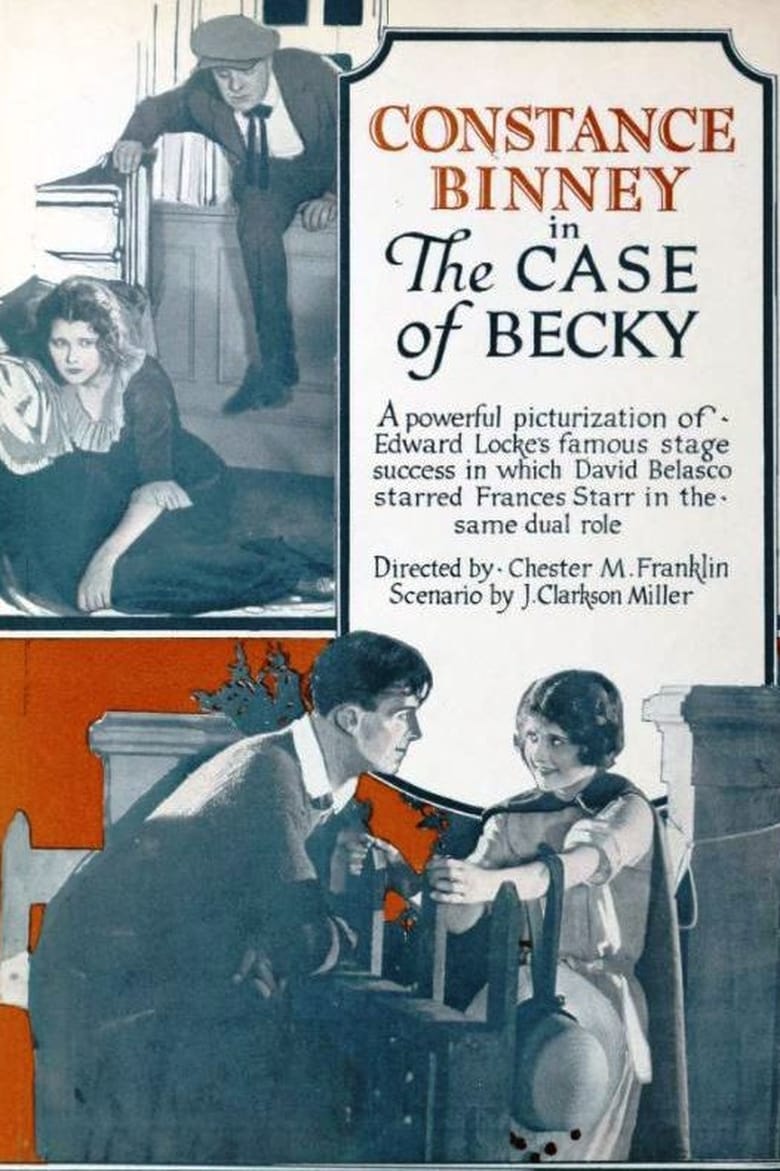 Poster of The Case of Becky