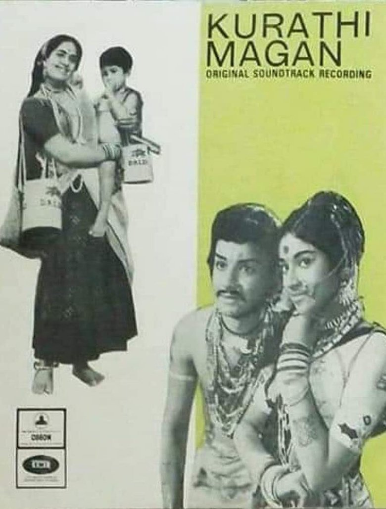 Poster of Kurathi Magan