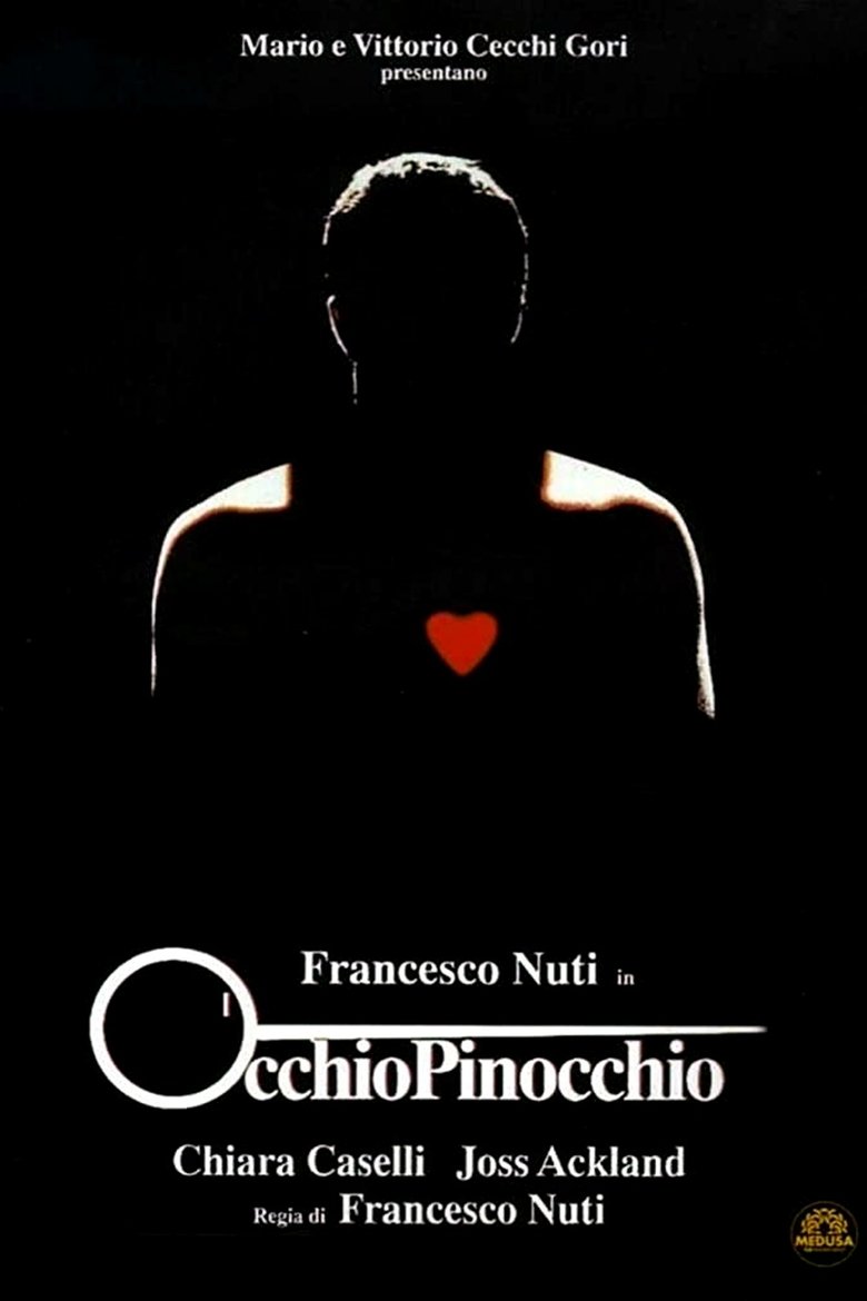 Poster of OcchioPinocchio