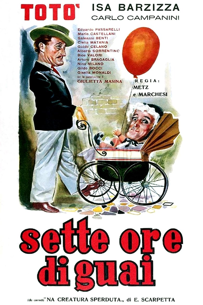 Poster of Seven Hours of Troubles