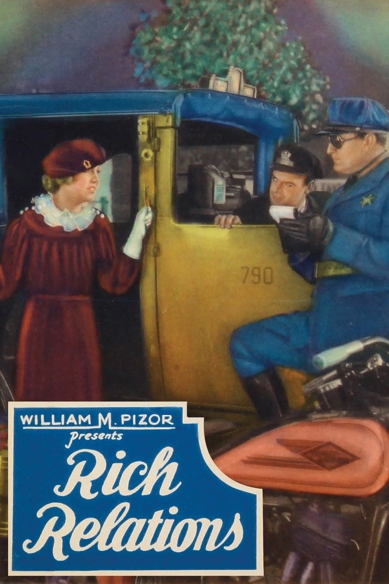 Poster of Rich Relations