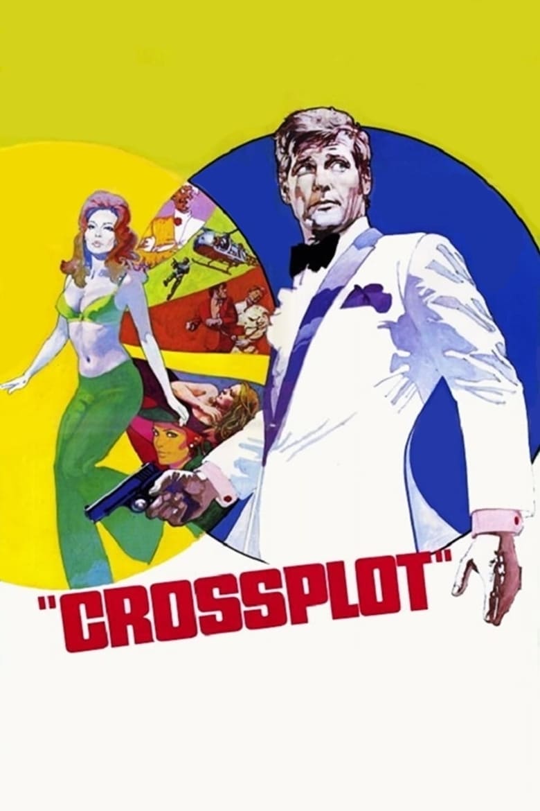 Poster of Crossplot