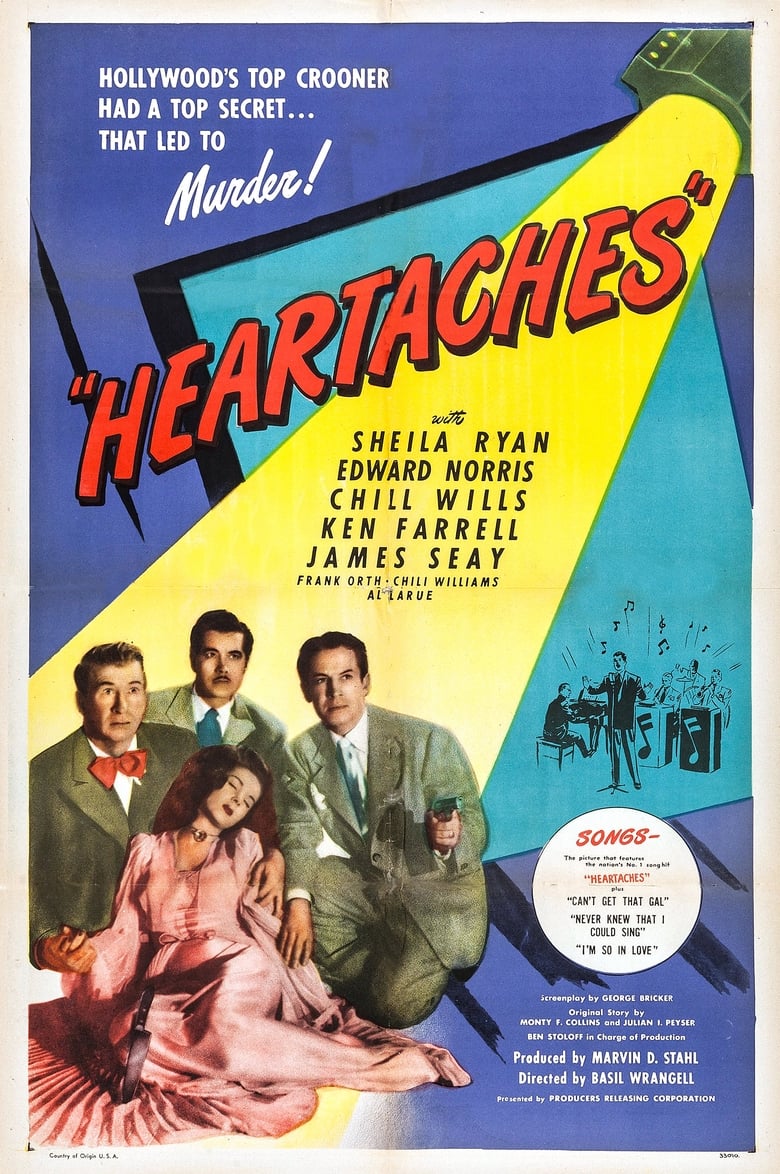 Poster of Heartaches