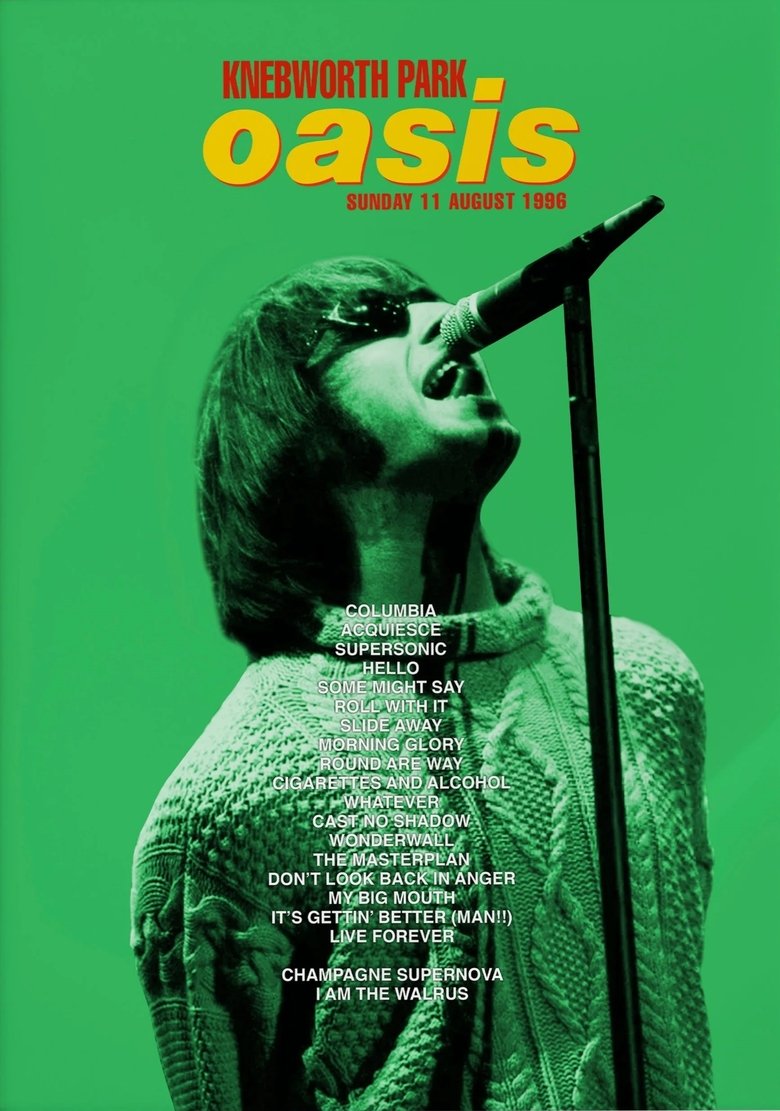 Poster of Oasis: Second Night Live at Knebworth Park