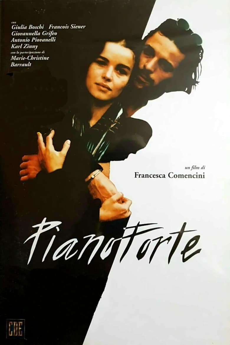 Poster of Pianoforte