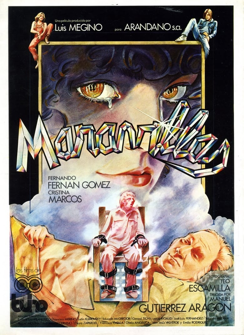 Poster of Maravillas