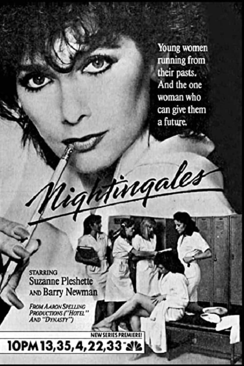 Poster of Nightingales