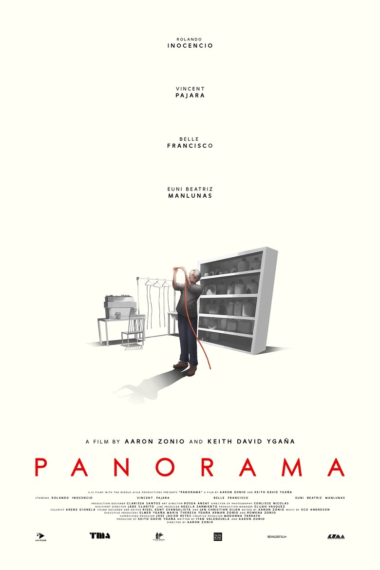 Poster of PANORAMA