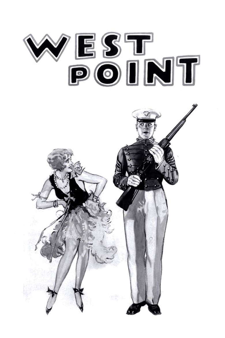 Poster of West Point