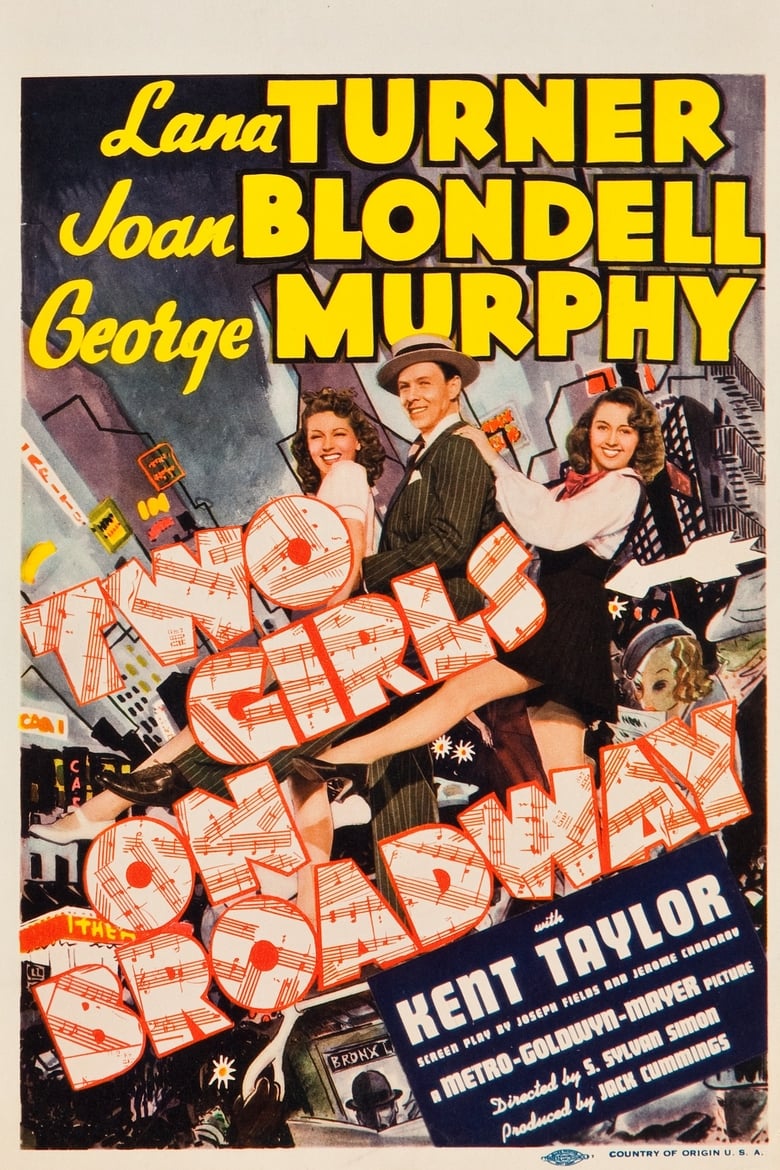 Poster of Two Girls on Broadway