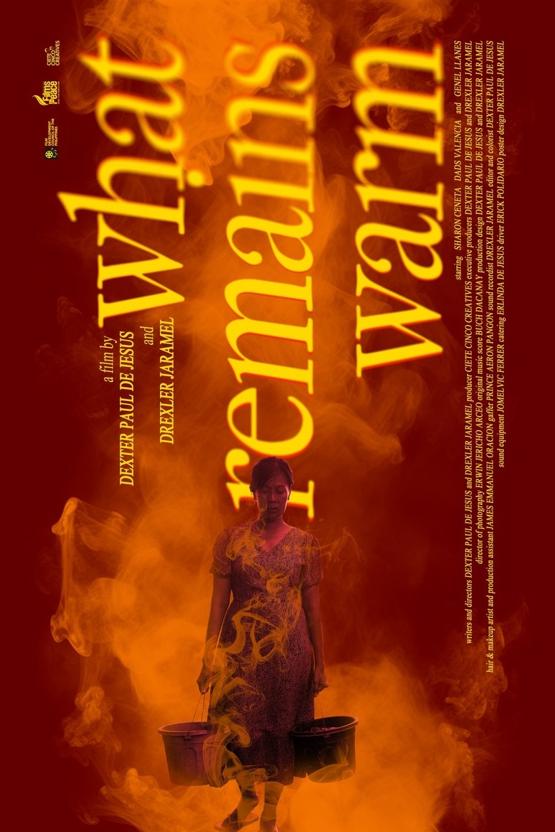 Poster of What Remains Warm