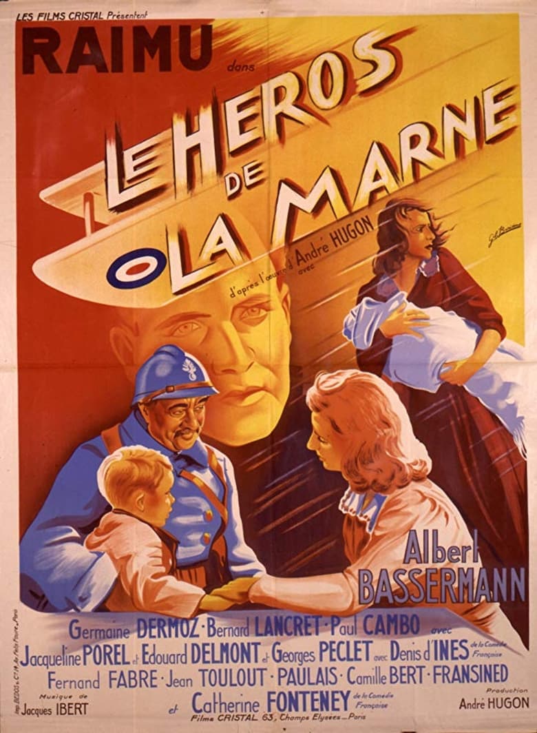 Poster of Heroes of the Marne
