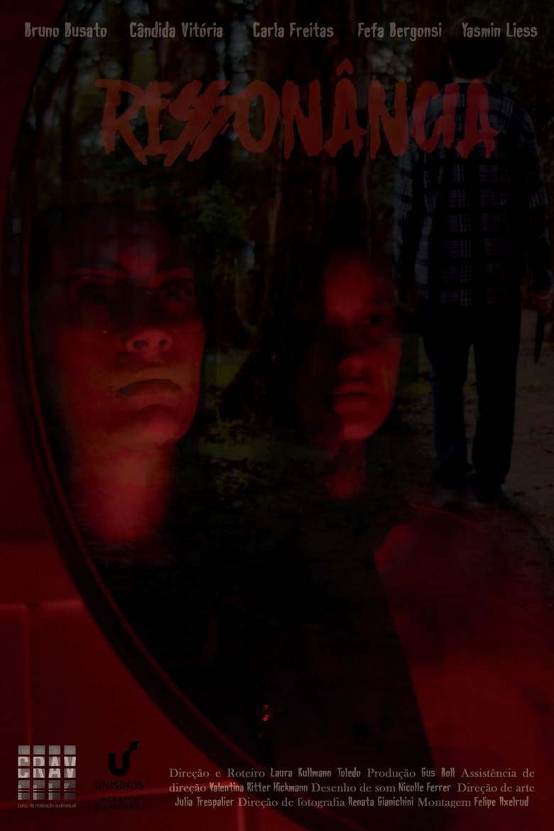 Poster of Resonance