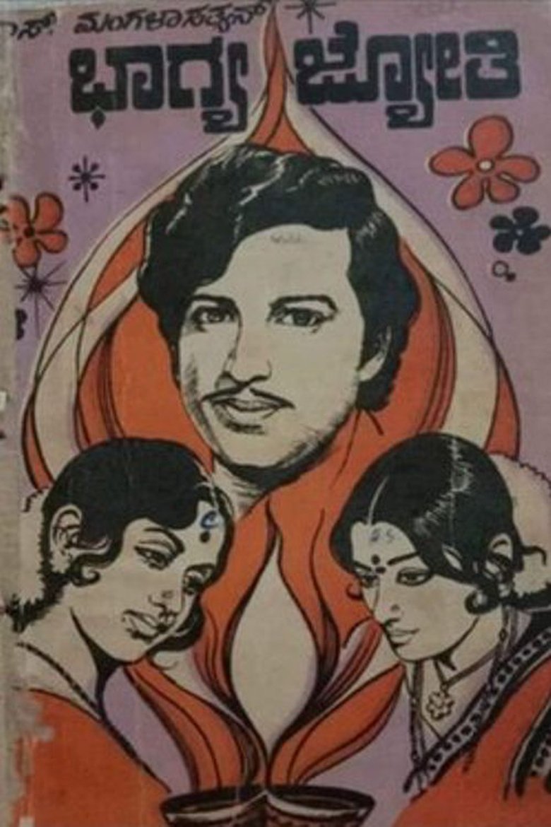 Poster of Bhagya Jyothi