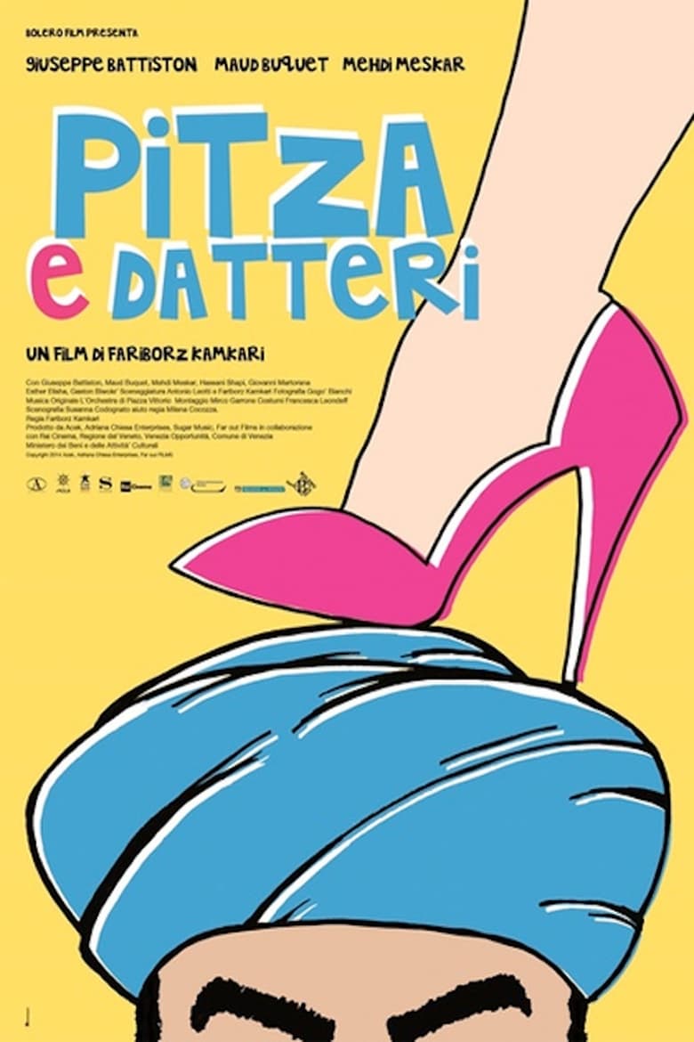 Poster of Pizza and Dates