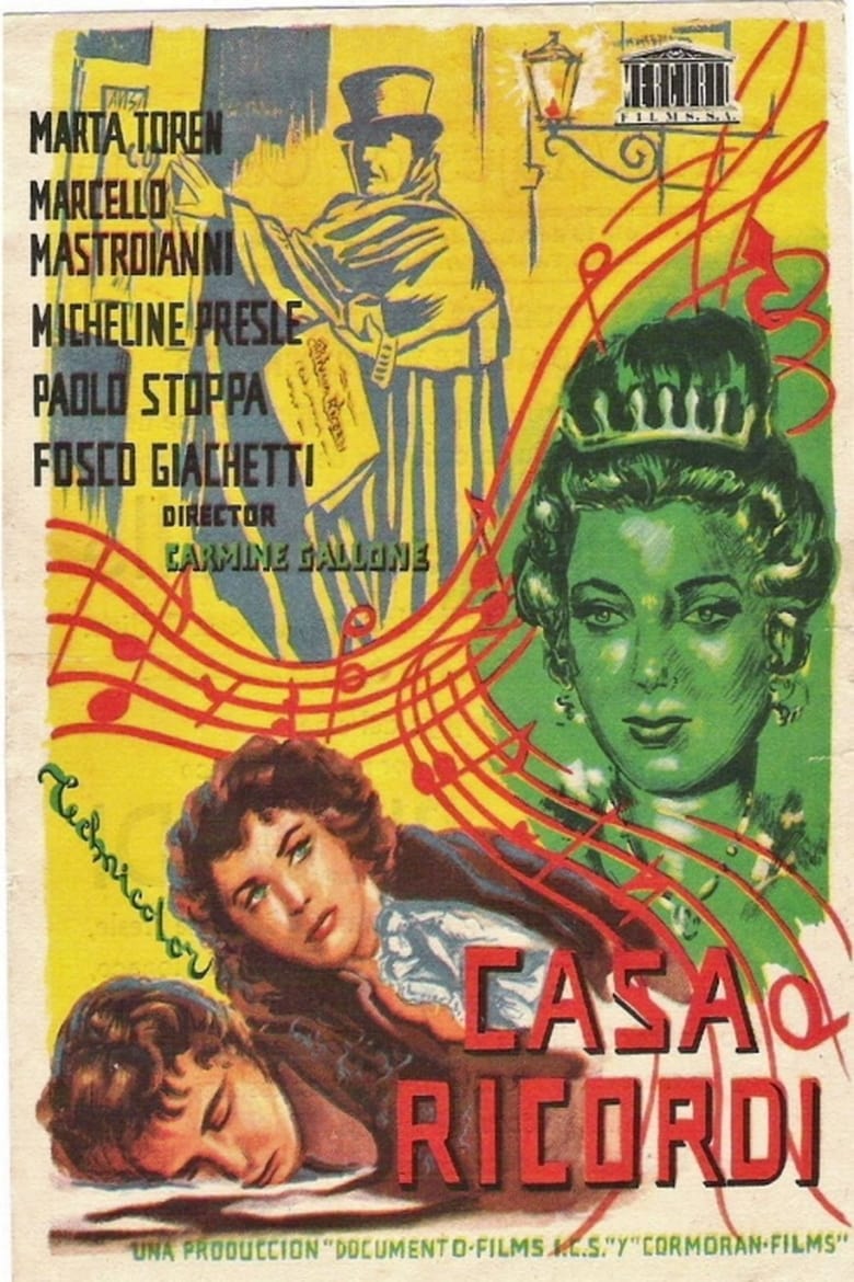 Poster of House of Ricordi
